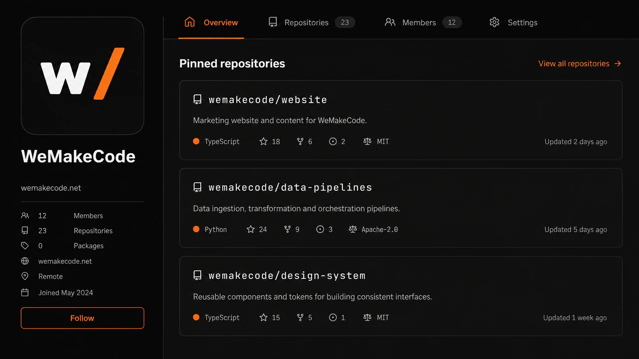 Code profile page